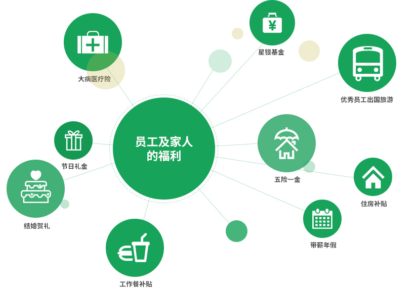 ����Ҽ�ŵ�����Ϸ(�й���)�ٷ���վ