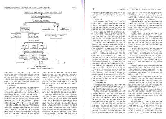 ����Ҽ�ŵ�����Ϸ(�й���)�ٷ���վ